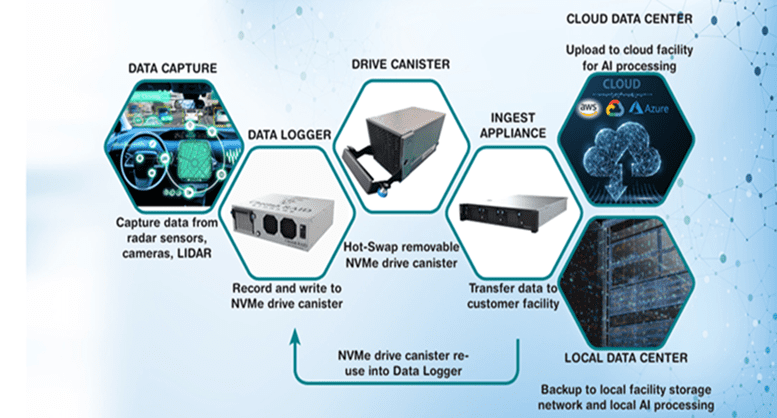 image (3)
