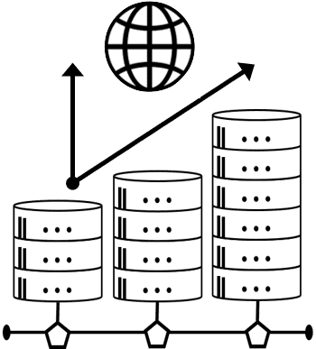 scaling storage with globe (1)